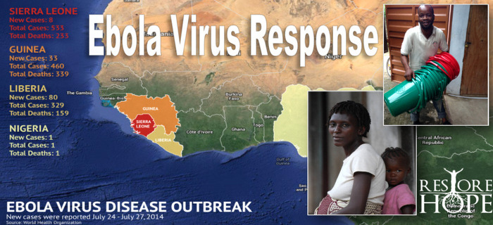 Ebola Virus Response